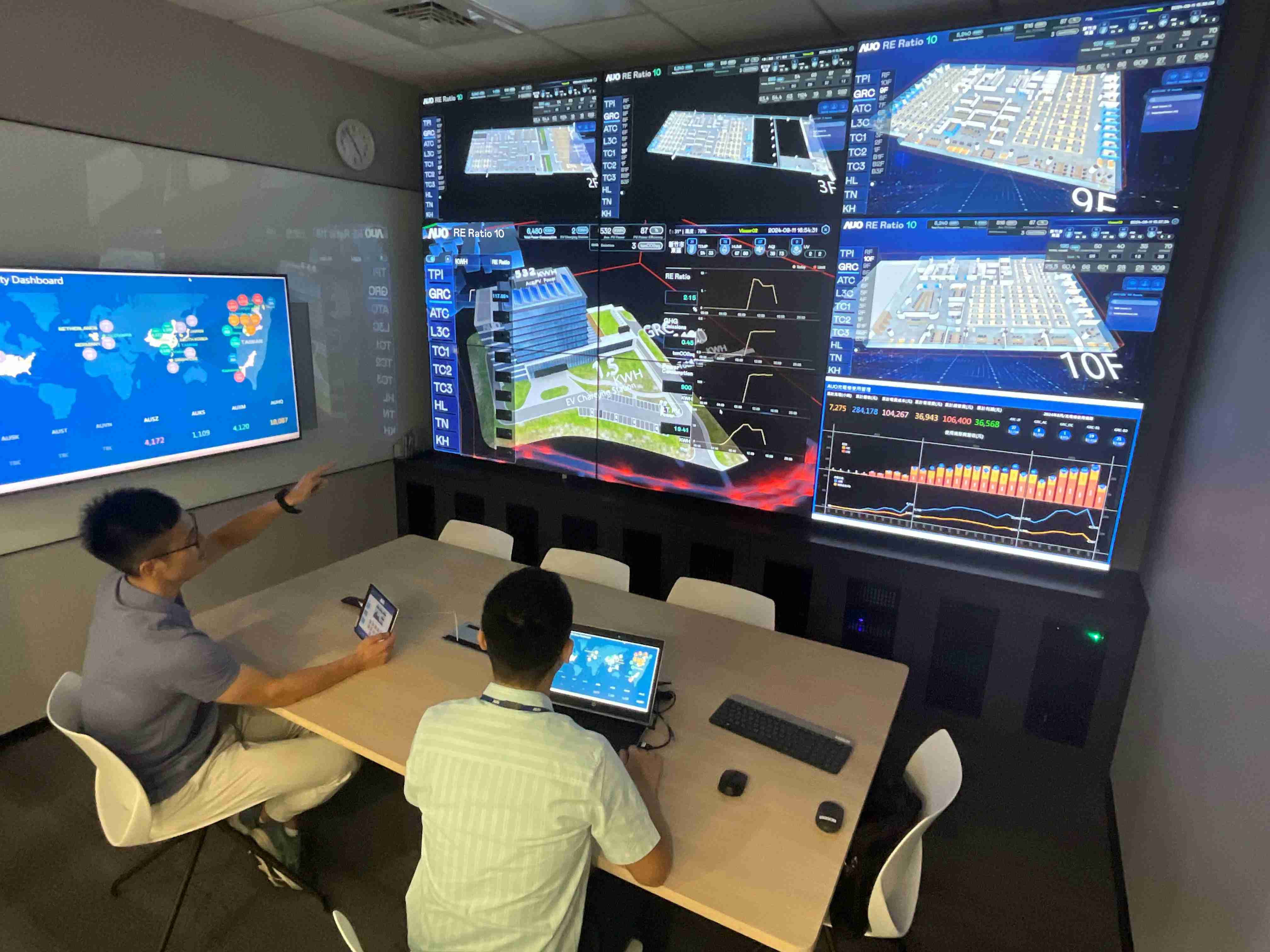 EBpay透过子公司EBpay宇沛之多任务智能楼宇系统，，实时监控空调、、照明、、、绿电的运作情形，，，，提升用电管理效能，，，进行用电优化与耗能设备汰换等节能减碳措施